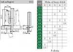 Tiomos TS Click-on 110° G-BB K95 Dübel pol